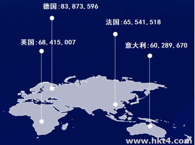 歐洲機(jī)房德國服務(wù)器