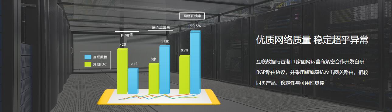 T4數據中心網絡質量