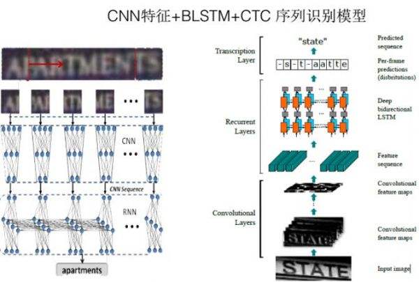 香港雙線主機對優(yōu)化的影響