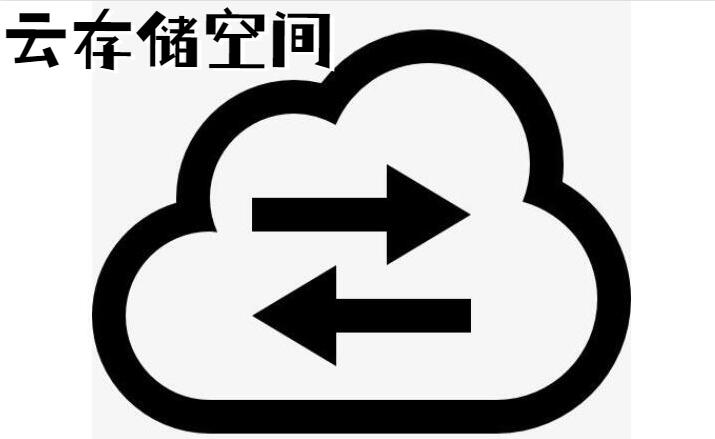 云存儲(chǔ)空間購買