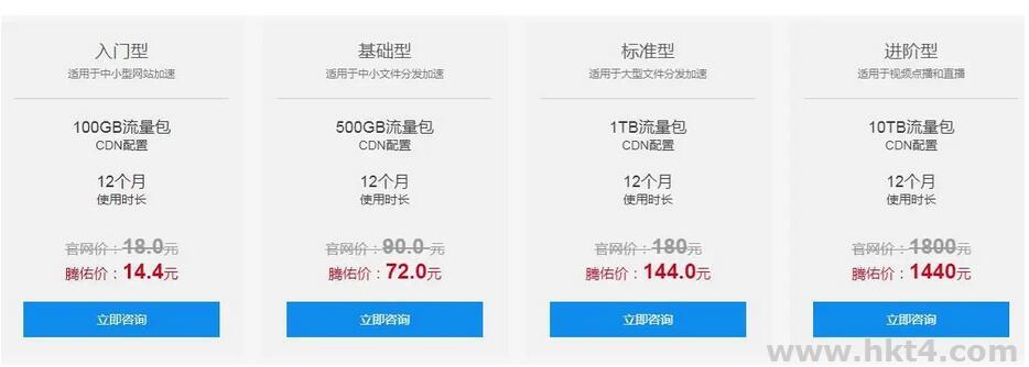 windows云服務(wù)器按流量收費