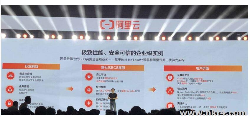 阿里云ecs搭建網(wǎng)站安全嗎？