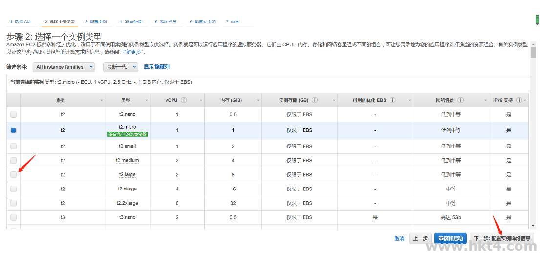 在亞馬遜ec2服務(wù)器上配置域名
